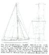 III 1935 Tiller.Riechert sailplan.jpg